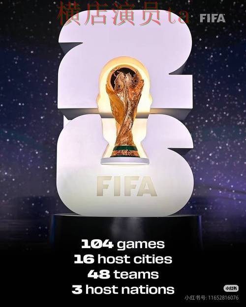 FIFA World Cup 2026背景下的世界杯投注平台盘点与官网直达 FIFA World Cup 2026背景下的世界杯投注平台盘点与官网直达
