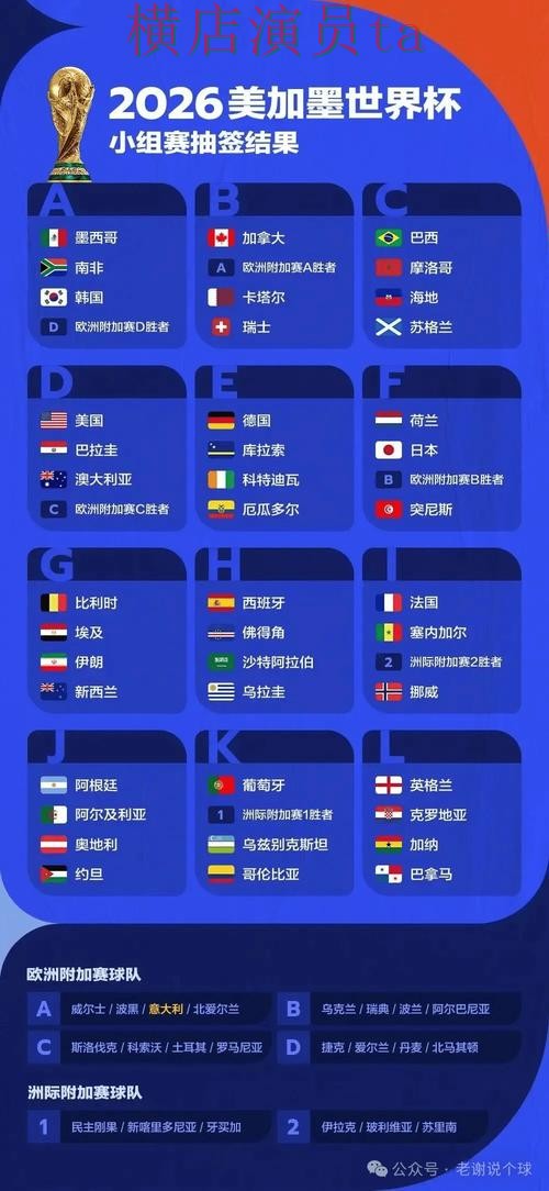 精选世界杯竞猜网站:从真实体验到使用全流程解析 - World Cup 2026 精选世界杯竞猜网站:从真实体验到使用全流程解析 - World Cup 2026