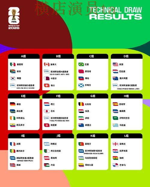 FIFA World Cup 2026背景下的世界杯竞猜网站实测对比与访问方式 FIFA World Cup 2026背景下的世界杯竞猜网站实测对比与访问方式