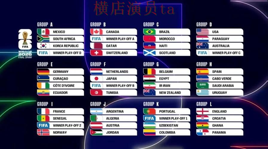 FIFA World Cup 2026背景下的世界杯竞猜网站实测对比与访问方式 FIFA World Cup 2026背景下的世界杯竞猜网站实测对比与访问方式