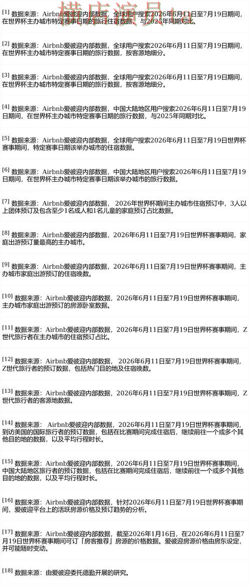 FIFA World Cup 2026背景下的世界杯竞猜网站实测对比与访问方式 FIFA World Cup 2026背景下的世界杯竞猜网站实测对比与访问方式