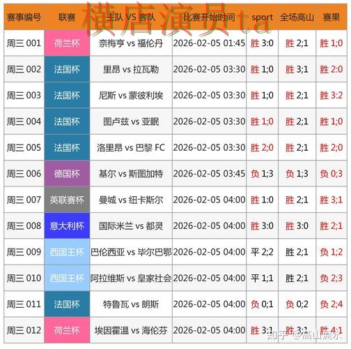 世界杯投注网站大全数据分析怎么选?解析给你答案(世界杯赛事中心) 世界杯投注网站大全数据分析怎么选?解析给你答案(世界杯赛事中心)