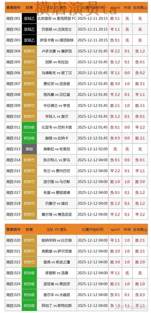 世界杯数据期间热门世界杯投注网站大全精选与官网直达分析 世界杯数据期间热门世界杯投注网站大全精选与官网直达分析