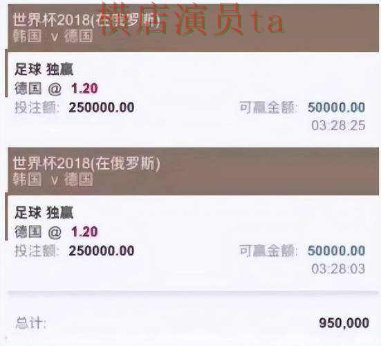 世界杯全球总决赛来临,世界杯投注平台玩法指南与平台选择汇总 世界杯全球总决赛来临,世界杯投注平台玩法指南与平台选择汇总